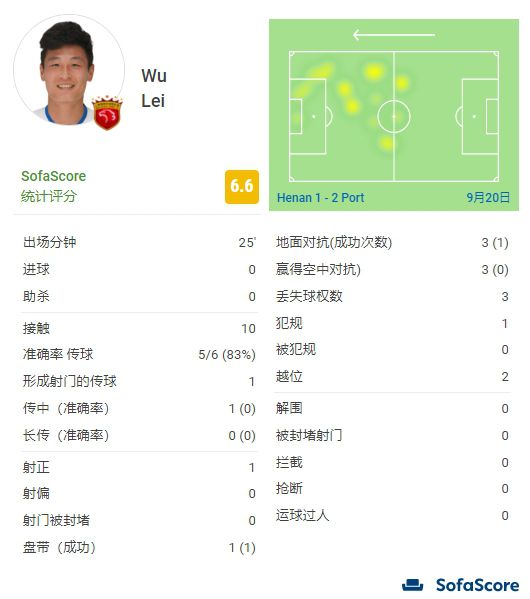 卖高跟鞋的男人